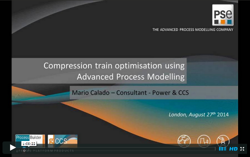 Compression train optimisation