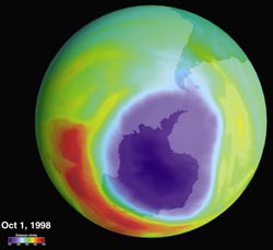 Hole in Ozone layer